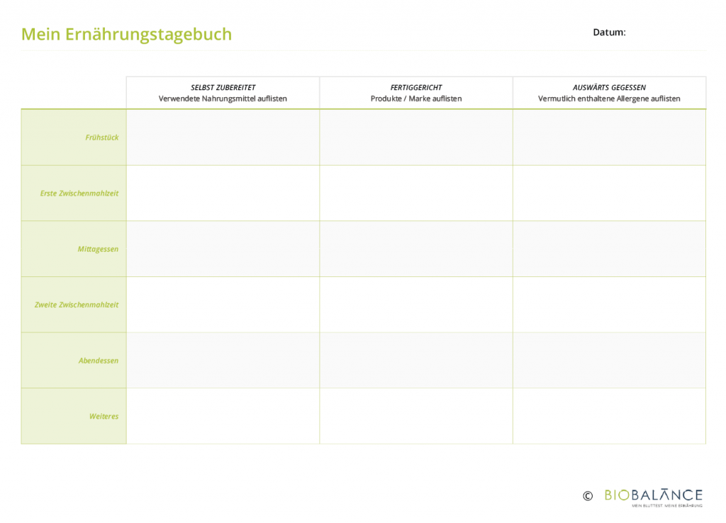 Download: Biobalance Ernährungstagebuch